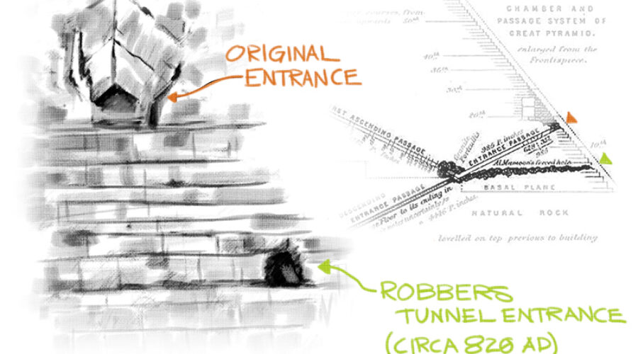 The Robbers Tunnel – Pivotal Location in The Golden Ellipse